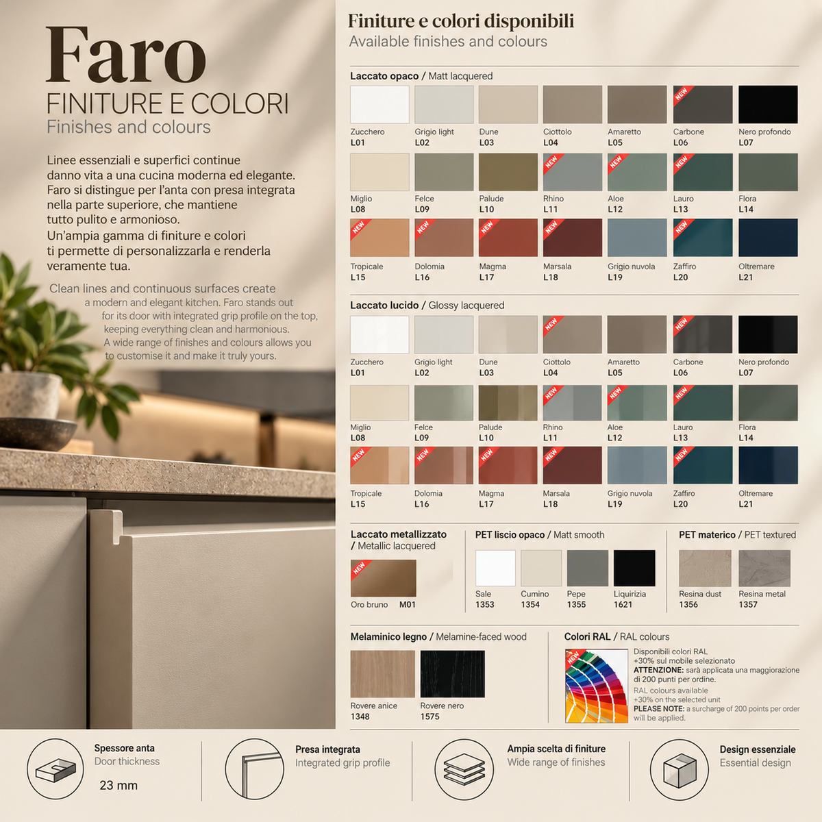 Cucina Faro