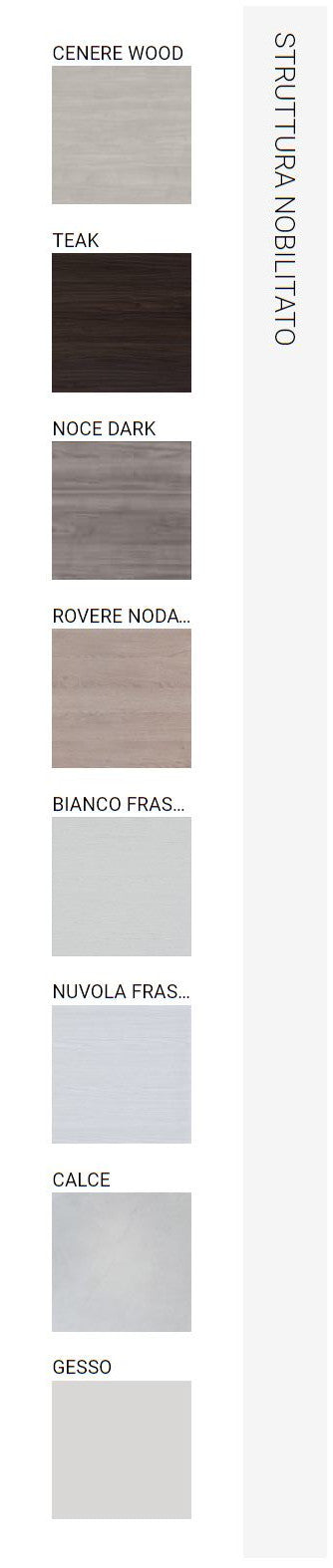Settimino Mollie