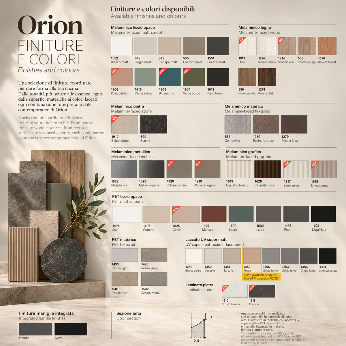 Cucina Orion