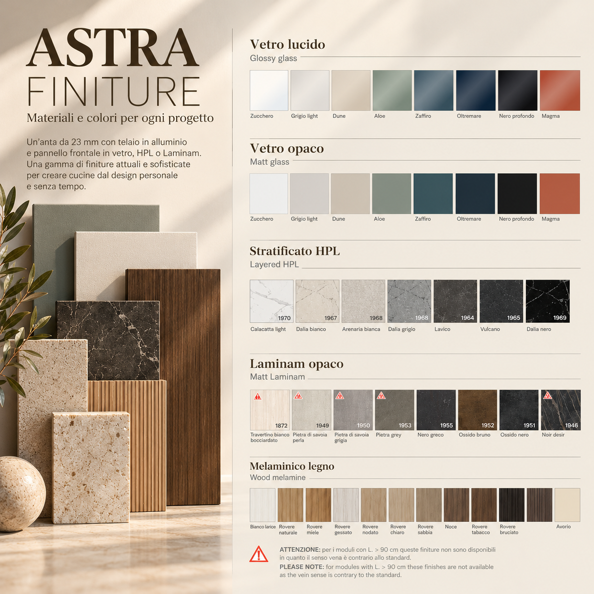 Cucina Astra