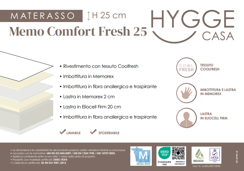 Memo Comfort Fresh H.25 (eliocel-fresco)