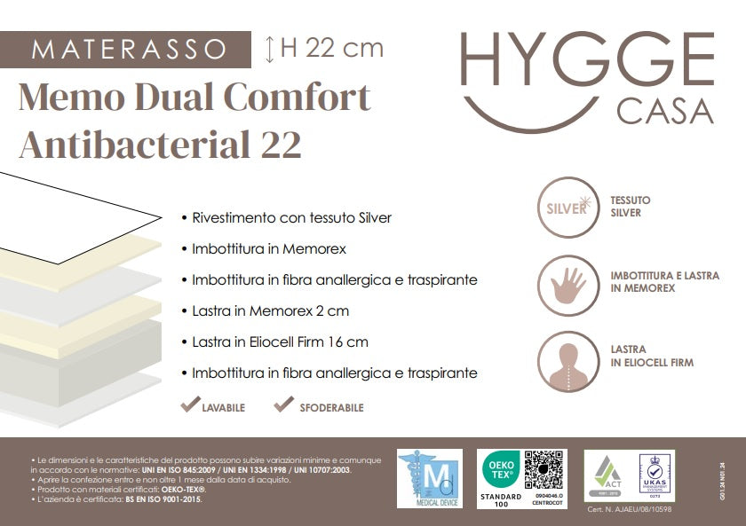 Memo Dual Comfort H.22 (reversibile-antibatterico)