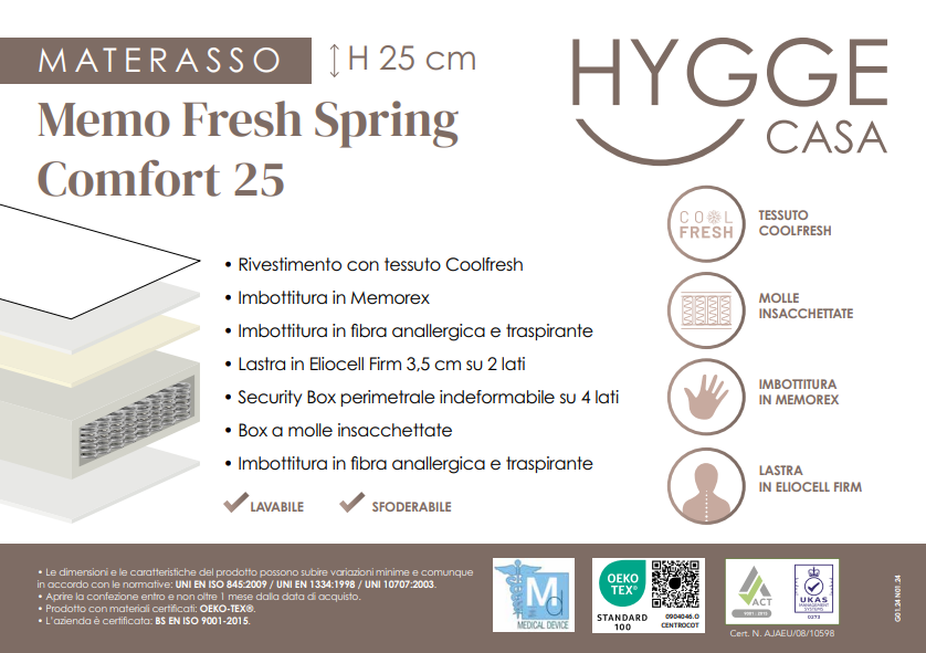 Memo Fresh Spring Comfort H.25 (molle indipendenti-fresco)